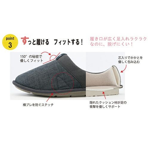 SUTTO FIT-スットフィット【3E相当】 | あゆみシューズショップ公式
