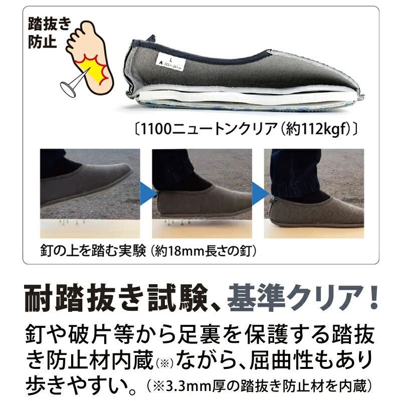 防災ルームシューズ【3E相当】 | あゆみシューズショップ公式通販サイト